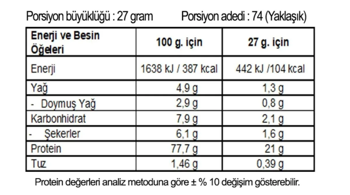 Galvanize Nutrition 100 Whey Protein 2000 gr - Görsel 2