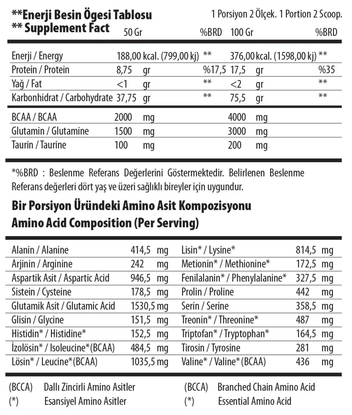 Mass Gainer 3kg Çikolata Aromalı 3 ADET + 3 ADET SHAKER HEDİYELİ - Görsel 2